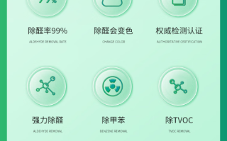 乳胶床垫含甲醛吗，无甲醛乳胶床垫选择，24小时去甲醛的方法