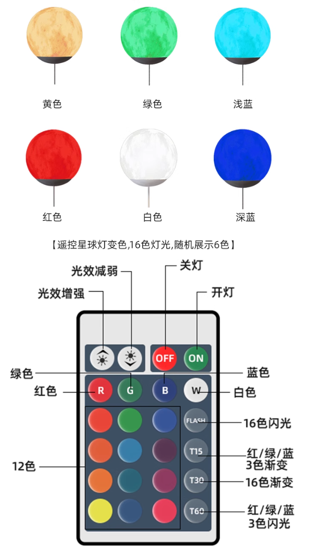 太空人摆件（大号轻奢高级感满慢）点亮家居的潮趣色彩宇宙-第5张图片-文巢好物