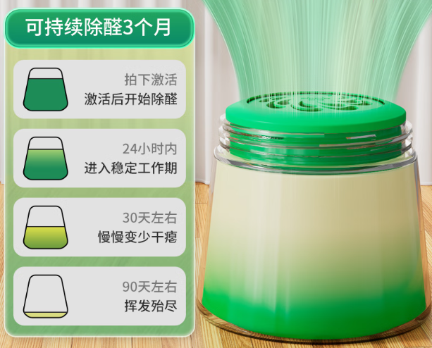 甲醛怎么样快速散去，24小时99%除甲醛率，新房即可快速入住-第6张图片-文巢好物