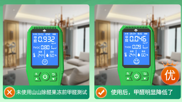 除甲醛的好方法快速有效，24小时超快除醛，简单效果看得见-第4张图片-文巢好物