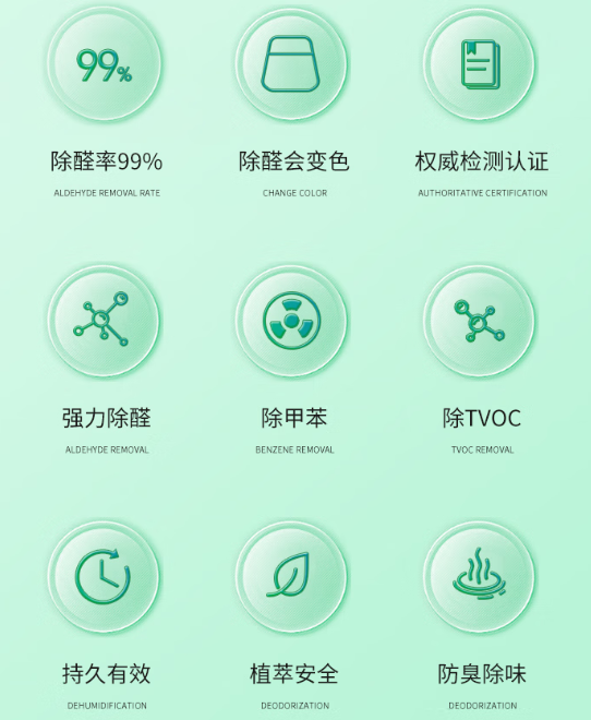 除甲醛的好方法快速有效，24小时超快除醛，简单效果看得见-第6张图片-文巢好物