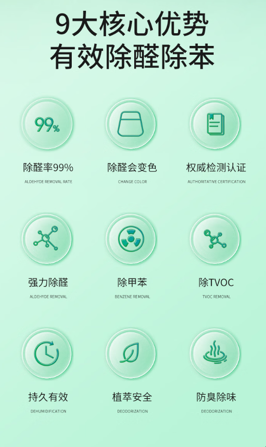 hcho甲醛标准范围多少正常，新房入住这些要知道，如何快速去？-第3张图片-文巢好物